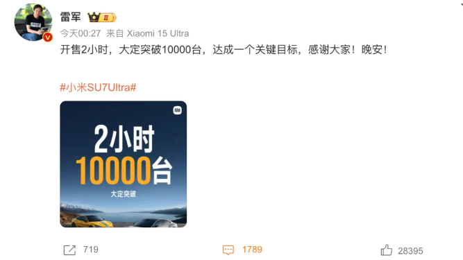 开售2小时,售出10000台