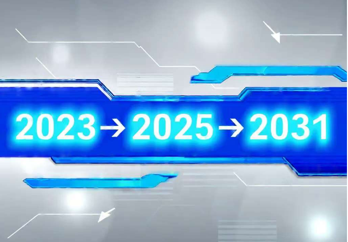 2023→2025→2031