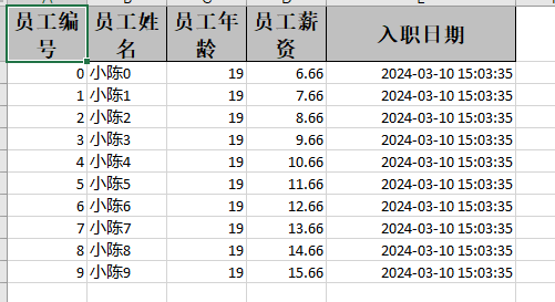 员工信息表