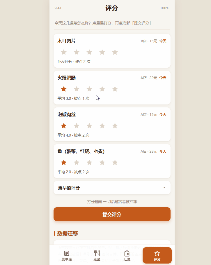 评分